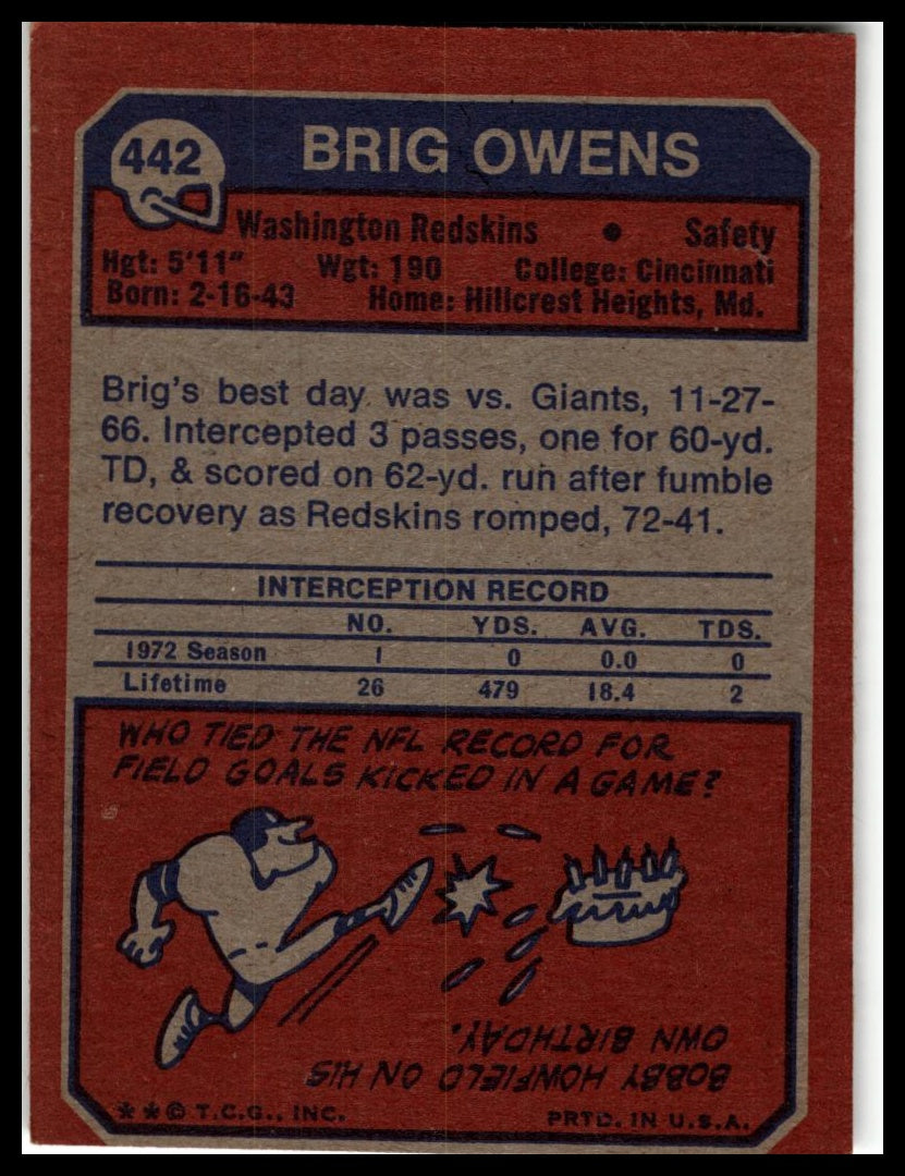 1973 Topps #442 Brig Owens Excellent