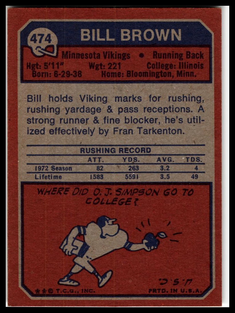 1973 Topps #474 Bill Brown Excellent