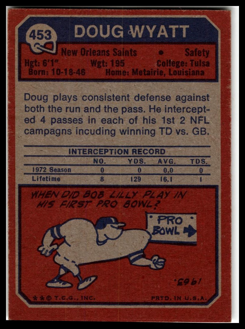 1973 Topps #453 Doug Wyatt Excellent