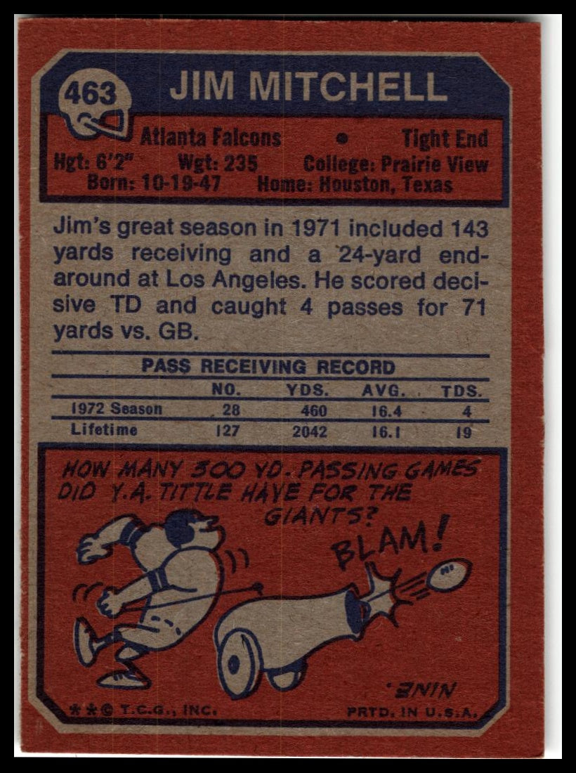 1973 Topps #463 Jim Mitchell Excellent