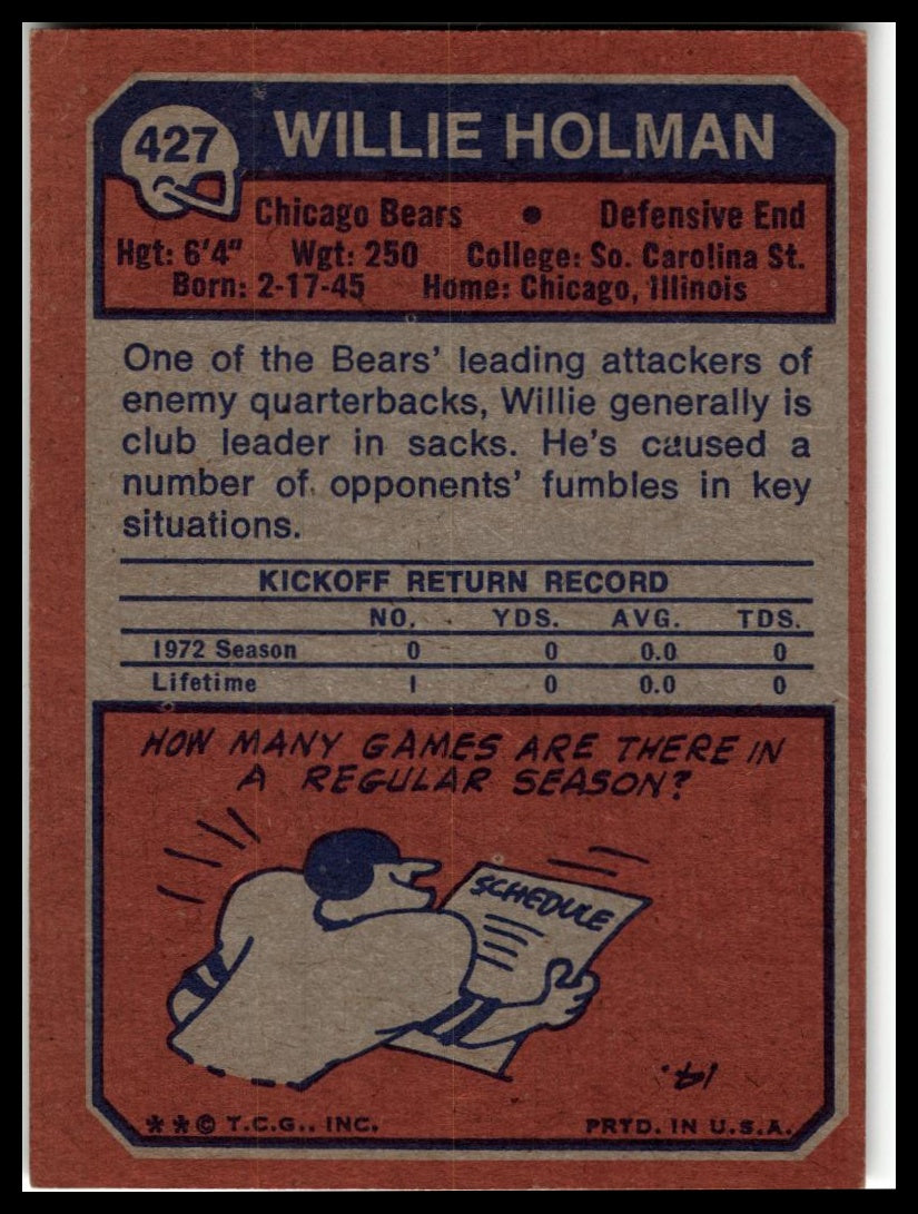 1973 Topps #427 Willie Holman Excellent