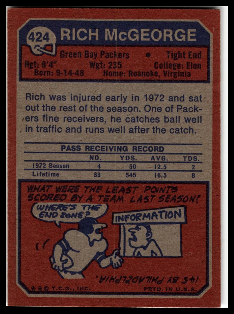1973 Topps #424 Rich McGeorge Excellent