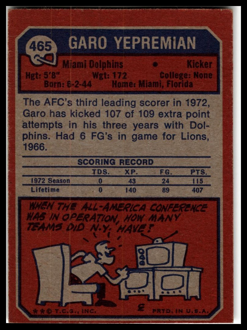 1973 Topps #465 Garo Yepremian Excellent