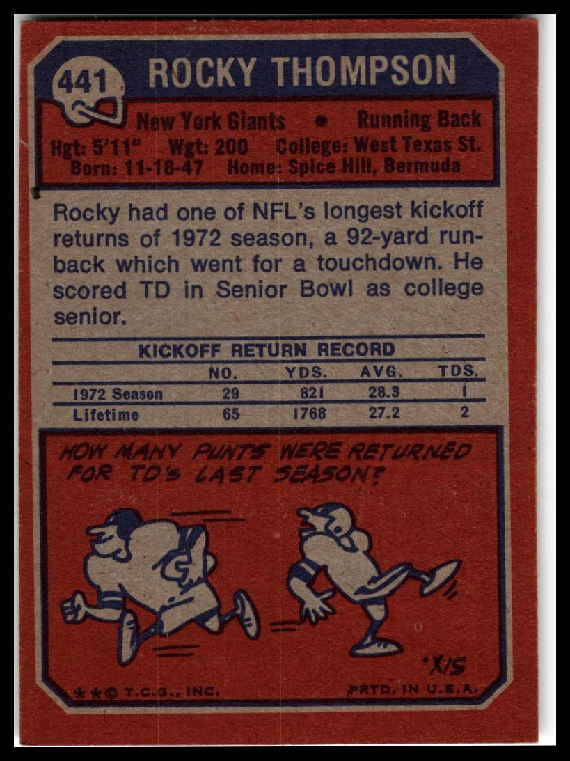 1973 Topps #441 Rocky Thompson Excellent