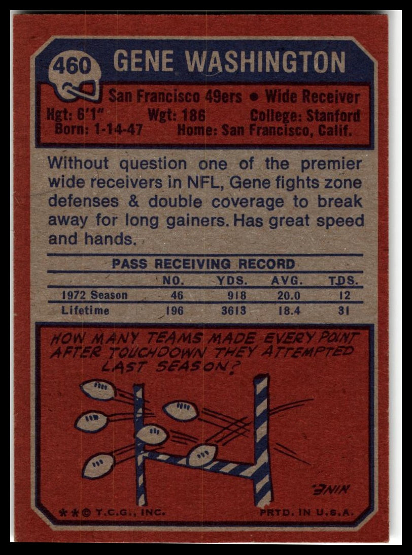 1973 Topps #460 Gene Washington Excellent