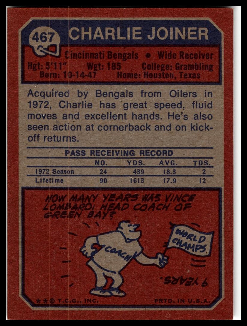 1973 Topps #467 Charlie Joiner Excellent