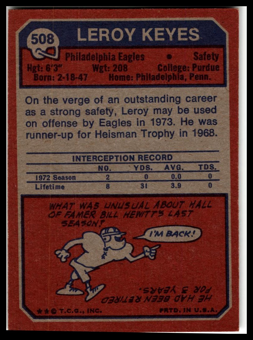 1973 Topps #508 Leroy Keyes Excellent