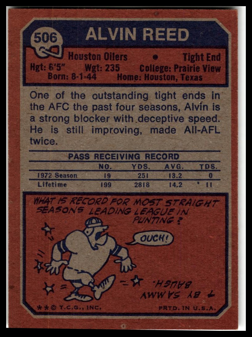 1973 Topps #506 Alvin Reed Excellent
