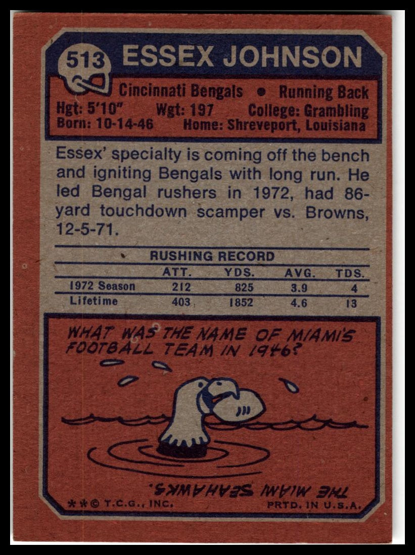 1973 Topps #513 Essex Johnson Excellent