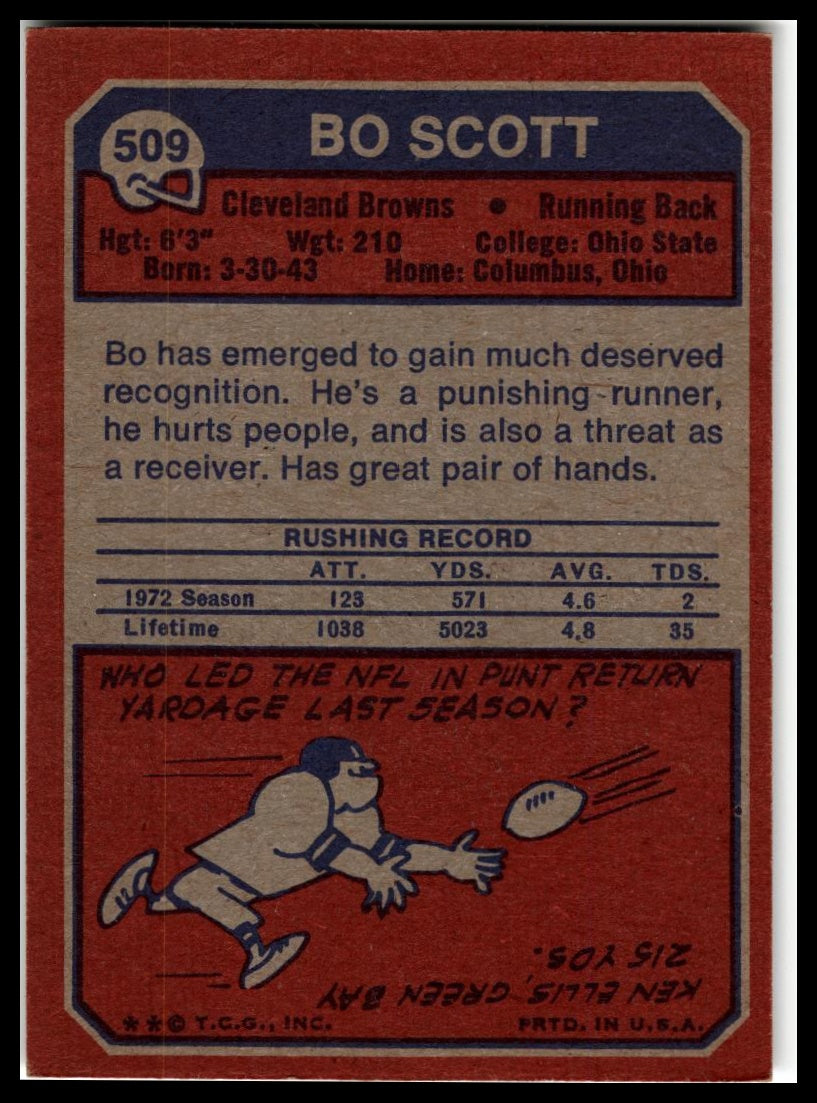 1973 Topps #509 Bo Scott Excellent