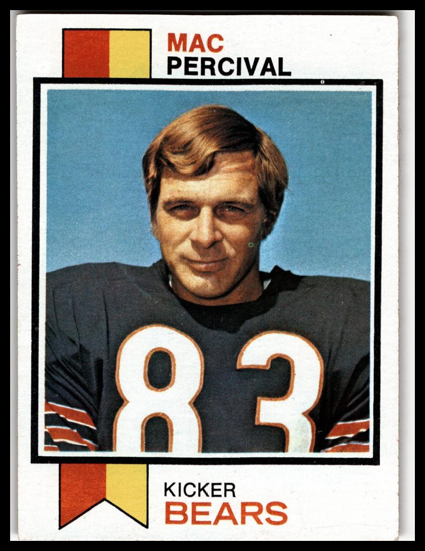 1973 Topps #512 Mac Percival Excellent
