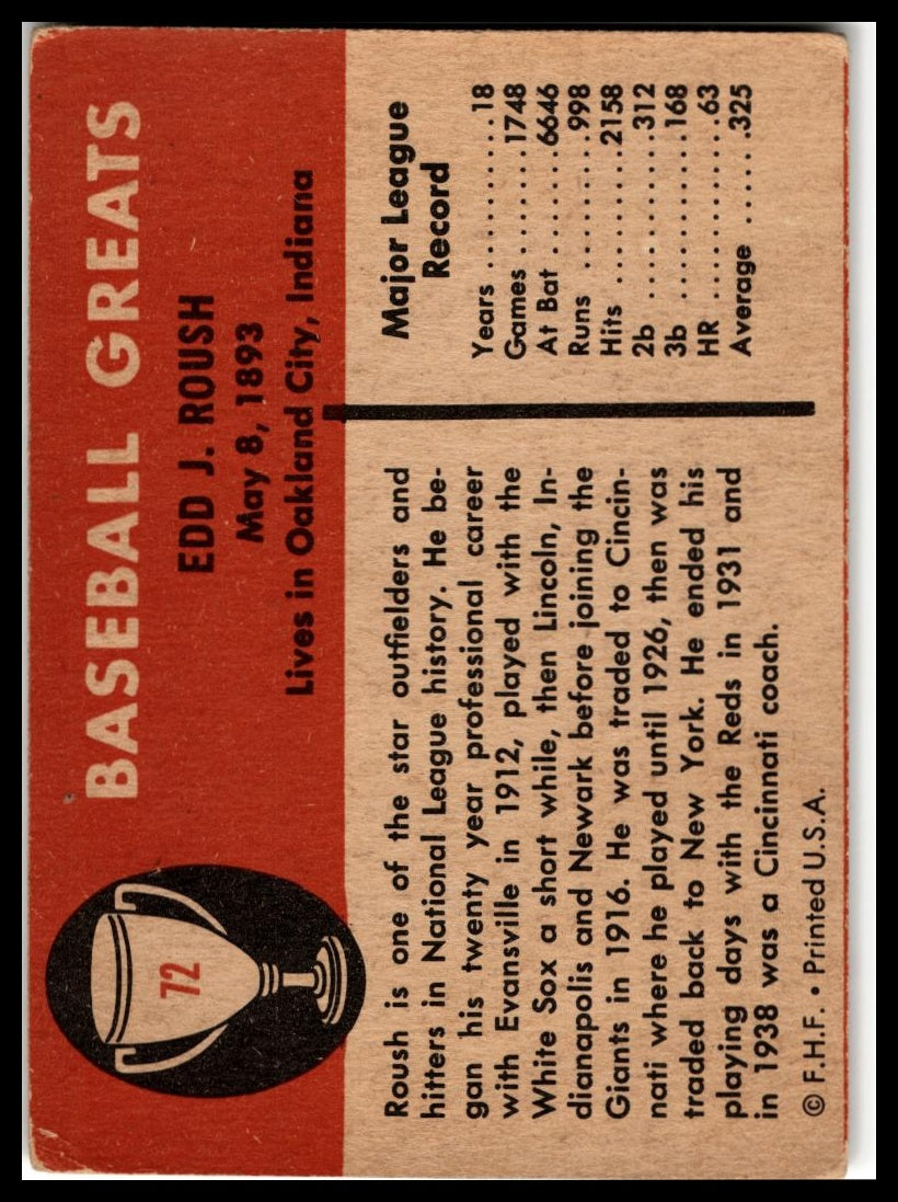 1961 Fleer Baseball Greats (F418-3) #72 Edd Roush Very Good