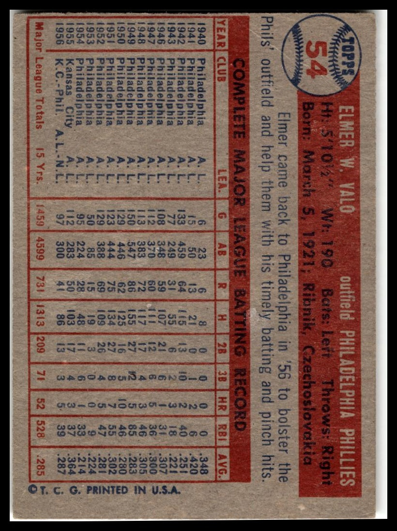 1957 Topps #54 Elmer Valo Very Good