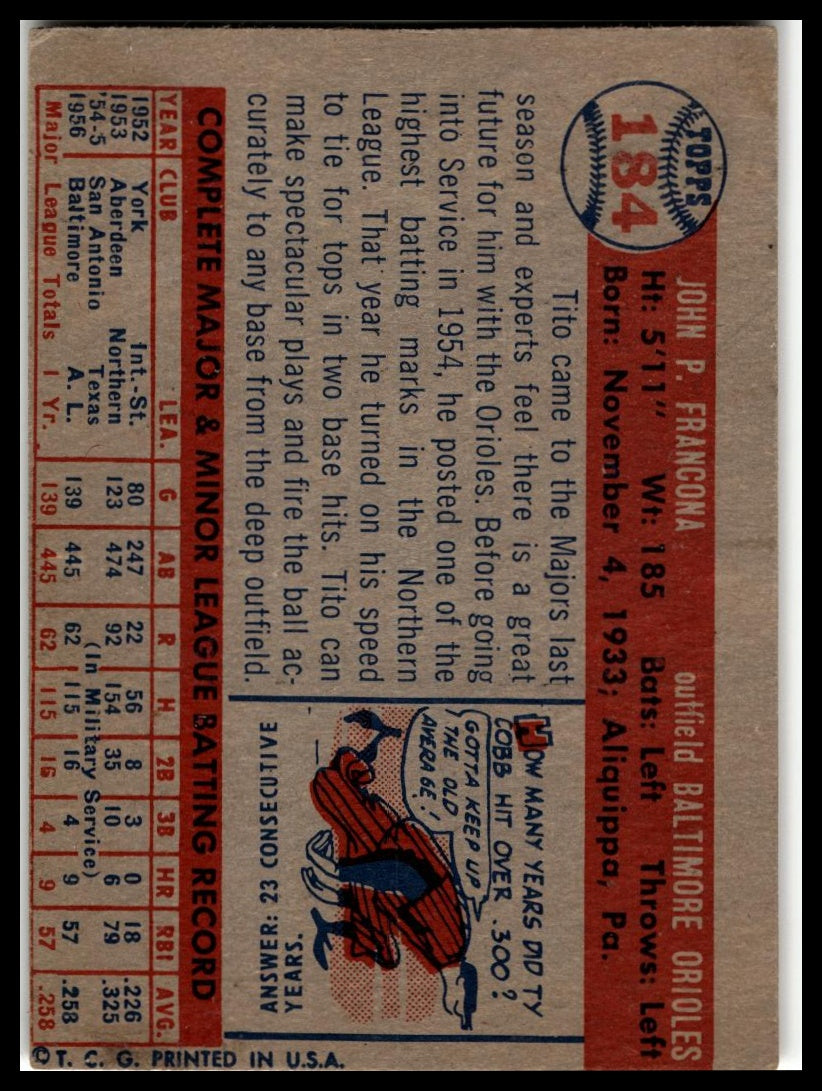 1957 Topps #184 Tito Francona Very Good