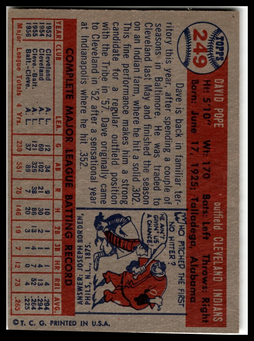 1957 Topps #249 Dave Pope Very Good