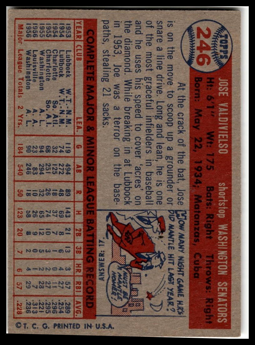 1957 Topps #246 Jose Valdivielso Very Good