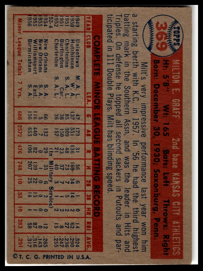 1957 Topps #369 Milt Graff Very Good