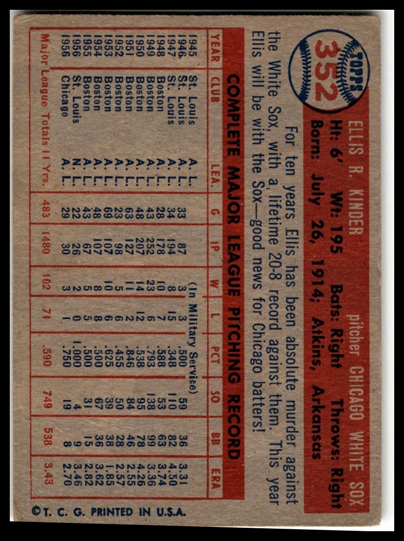 1957 Topps #352 Ellis Kinder Very Good