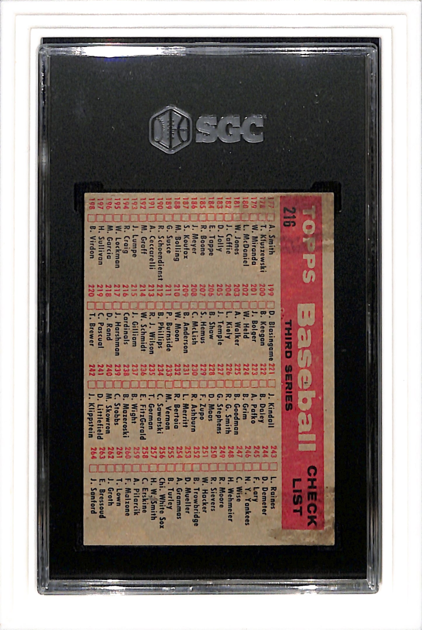 1958 Topps #216 St. Louis Cardinals SGC 4 SN 9374143