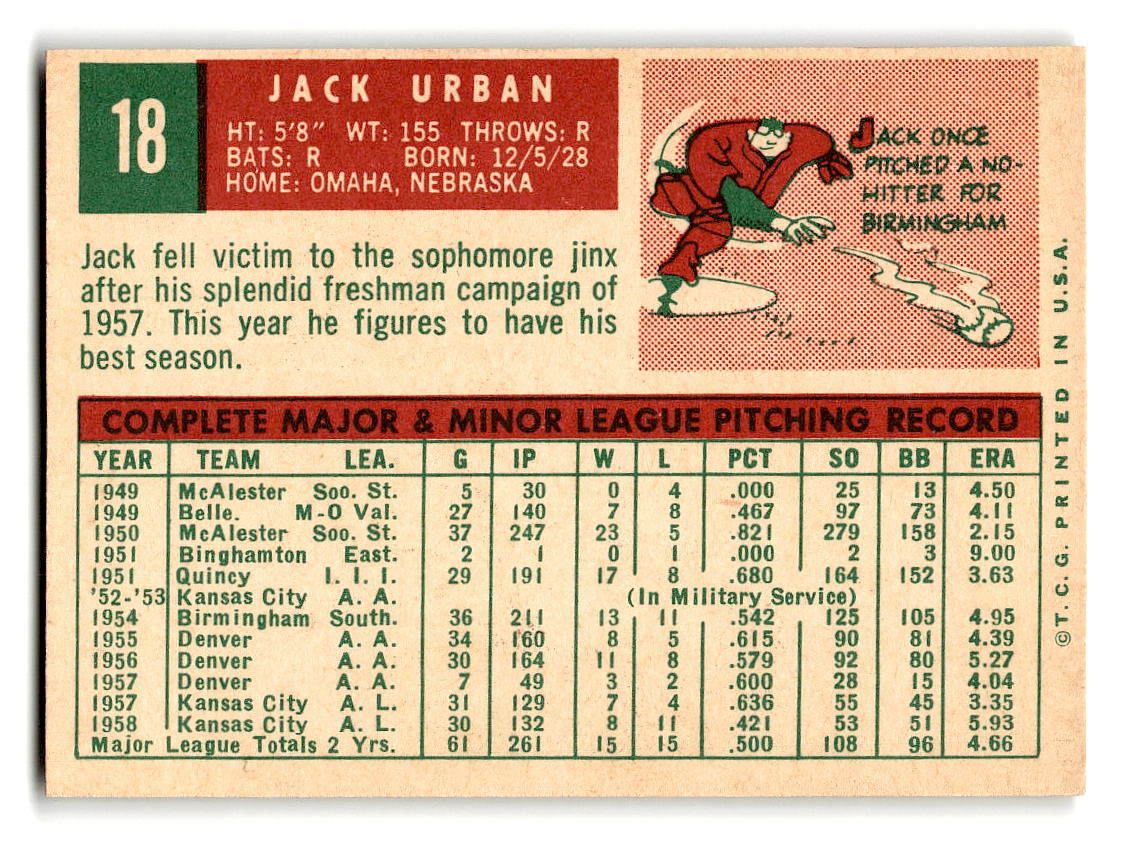 1959 Topps #18 Jack Urban Kansas City Athletics NMT