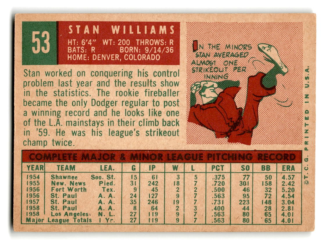 1959 Topps #53 Stan Williams Los Angeles Dodgers EX