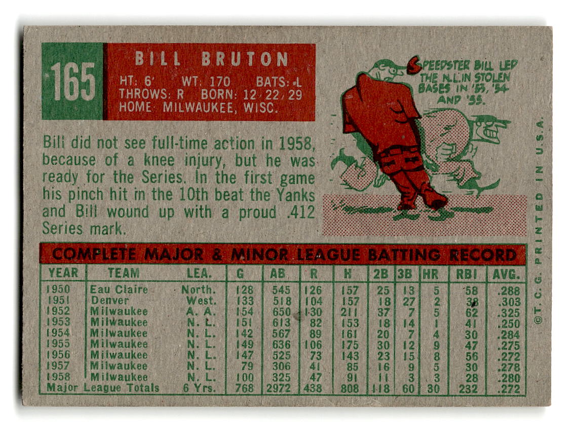 1959 Topps #165 Bill Bruton Milwaukee Braves EX