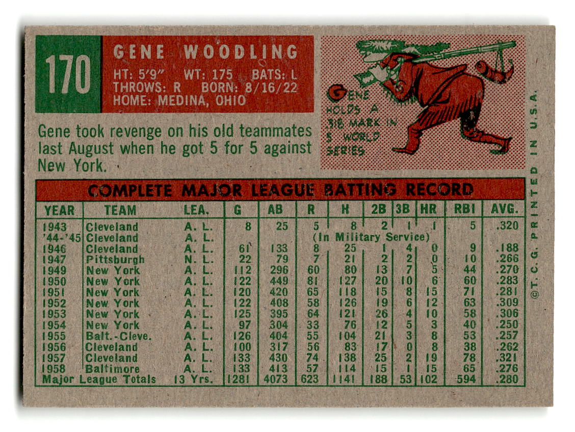 1959 Topps #170 Gene Woodling Baltimore Orioles EXMT