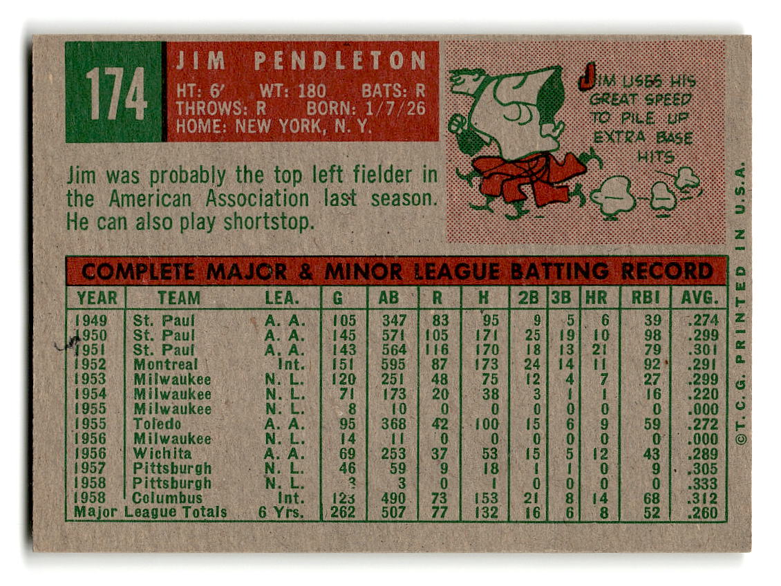 1959 Topps #174 Jim Pendleton Pittsburgh Pirates EXMT