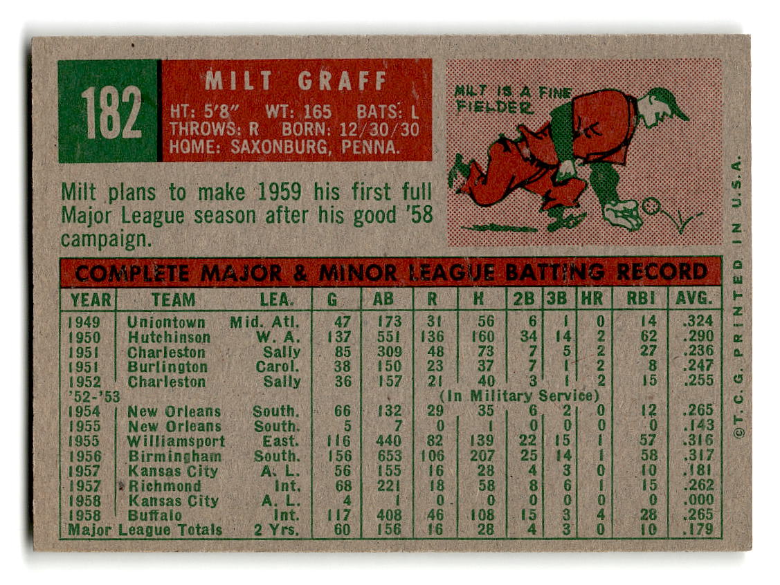 1959 Topps #182 Milt Graff Kansas City Athletics VGEX