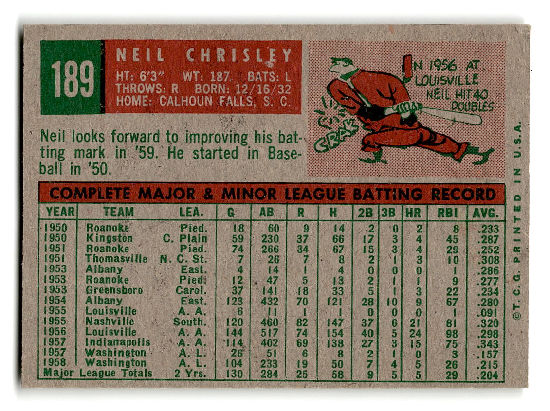 1959 Topps #189 Neil Chrisley Detroit Tigers EX