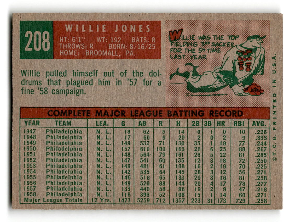 1959 Topps #208 Willie Jones Philadelphia Phillies EX