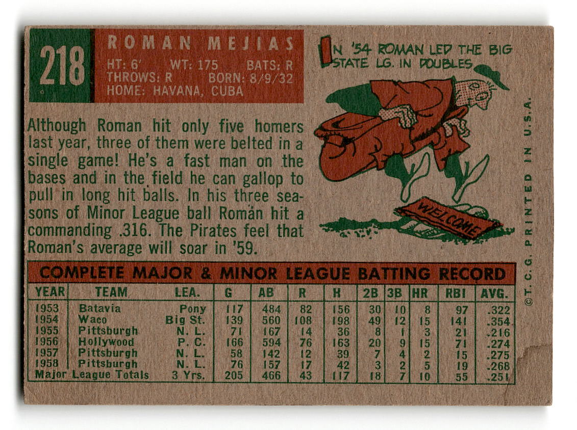 1959 Topps #218 Roman Mejias Pittsburgh Pirates VGEX