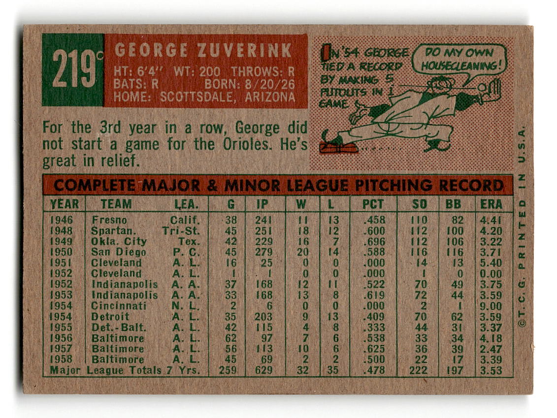 1959 Topps #219 George Zuverink Baltimore Orioles EX