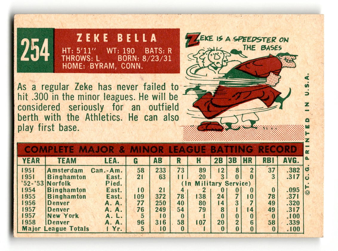 1959 Topps #254 Zeke Bella Kansas City Athletics RC EX