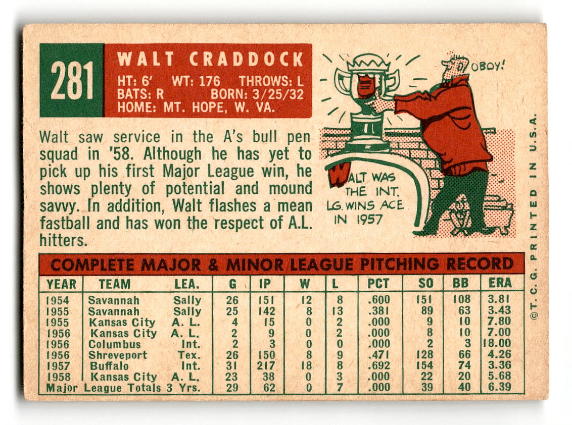 1959 Topps #281 Walt Craddock Kansas City Athletics RC F/G