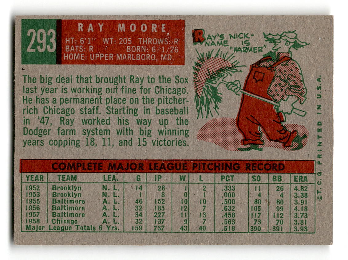 1959 Topps #293 Ray Moore Chicago White Sox EX