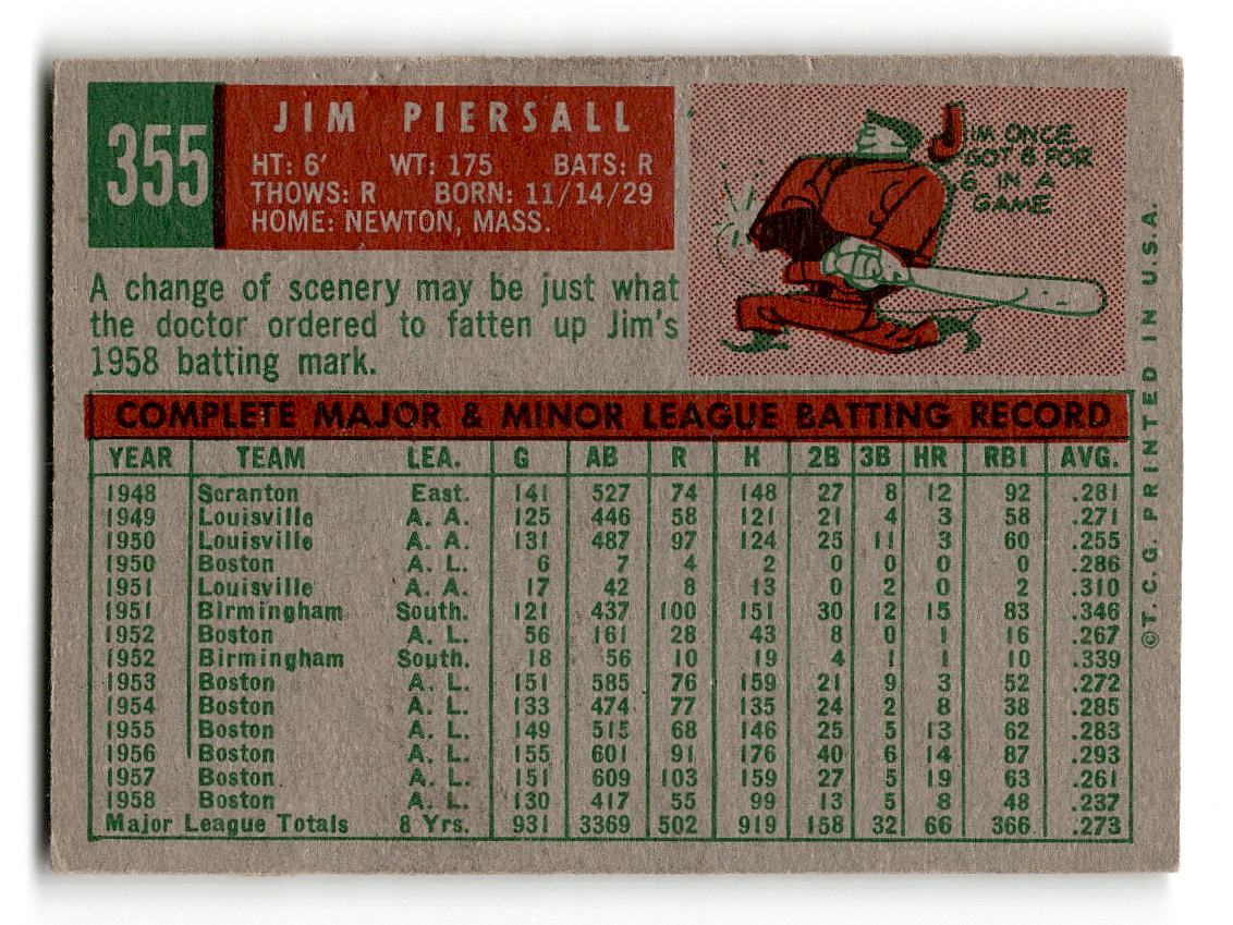 1959 Topps #355 Jim Piersall Cleveland Indians EXMT