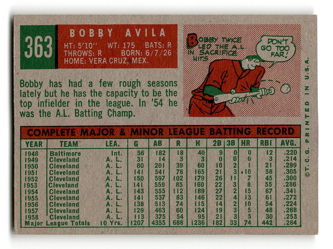 1959 Topps #363 Bobby Avila Baltimore Orioles EXMT