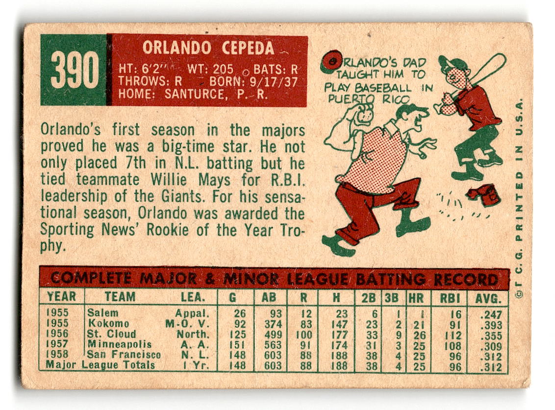 1959 Topps #390 Orlando Cepeda San Francisco Giants EX