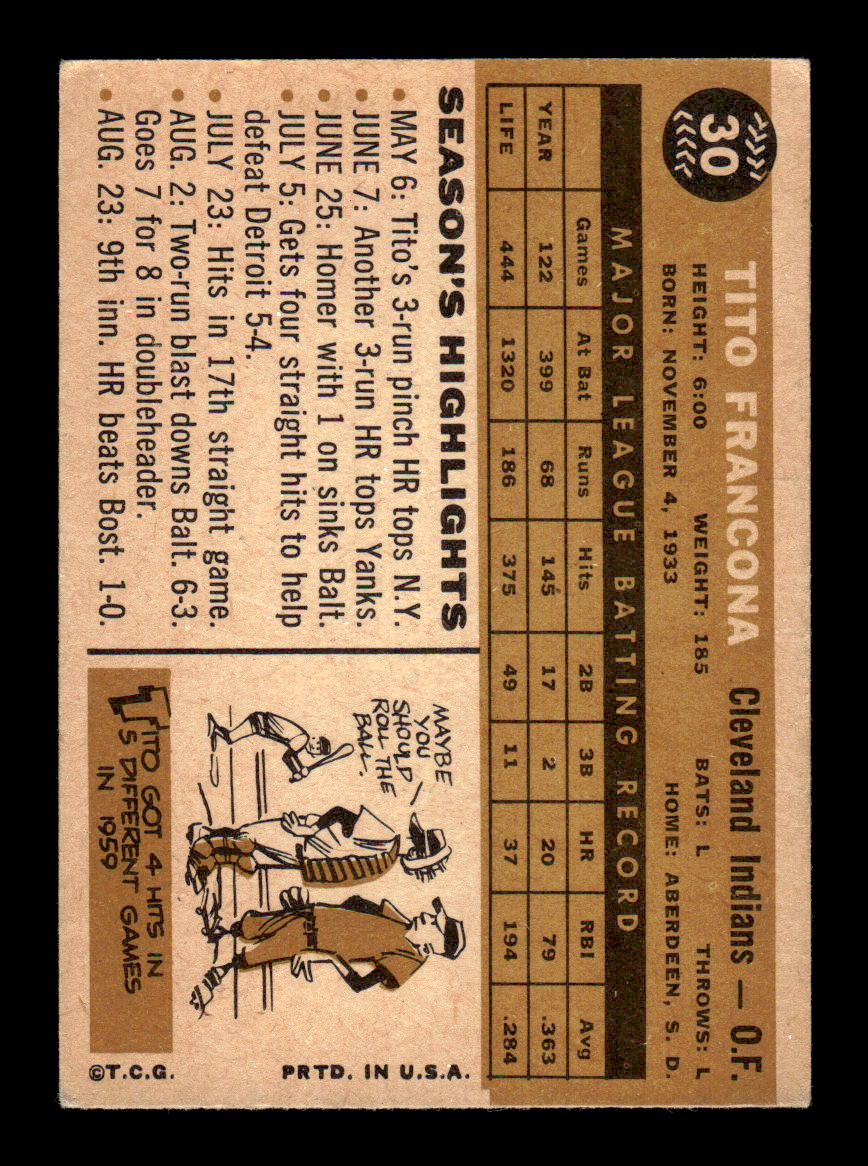1960 Topps #30 Tito Francona - Cleveland Indians EX