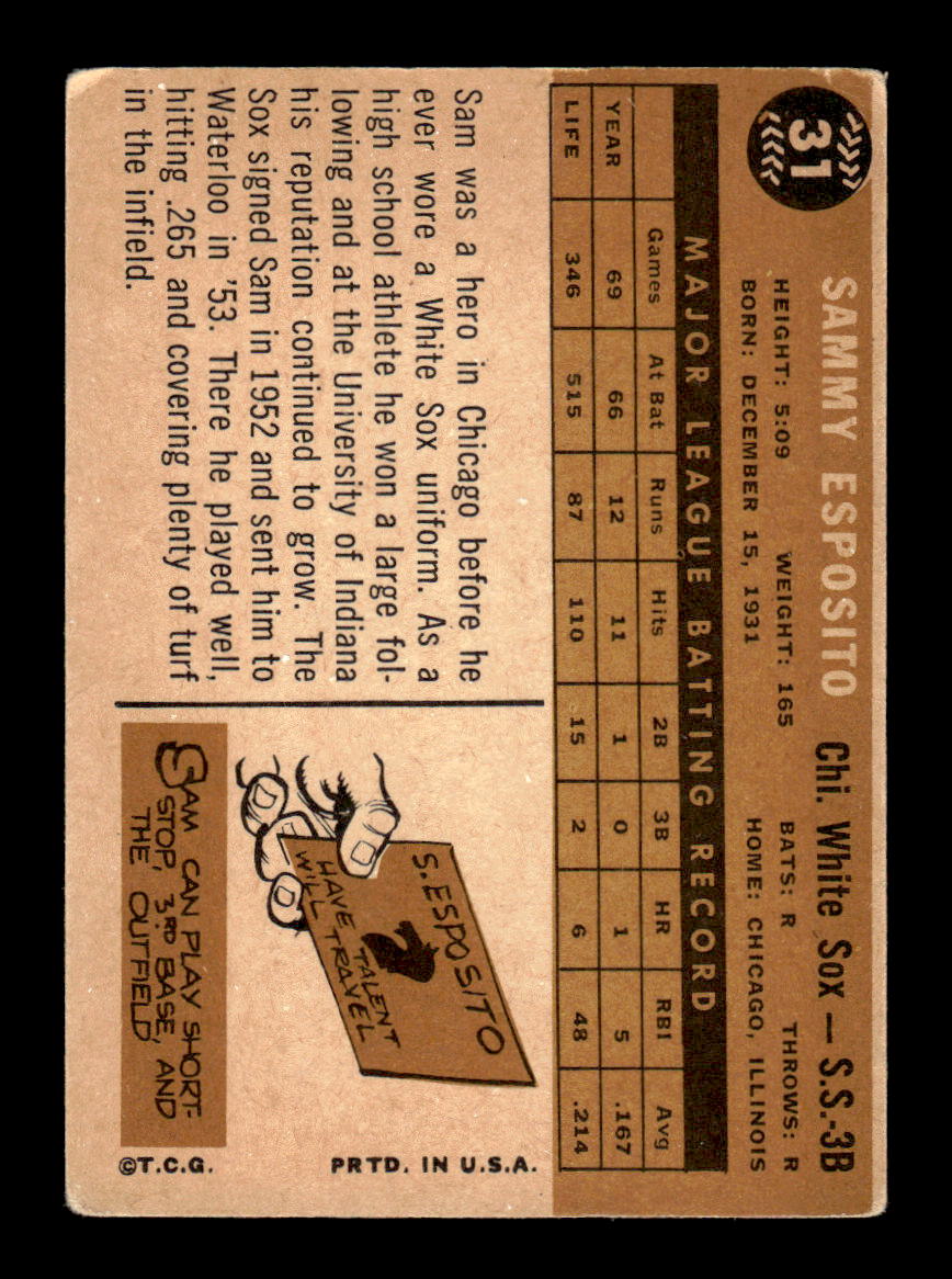 1960 Topps #31 Sammy Esposito - Chicago White Sox VGEX