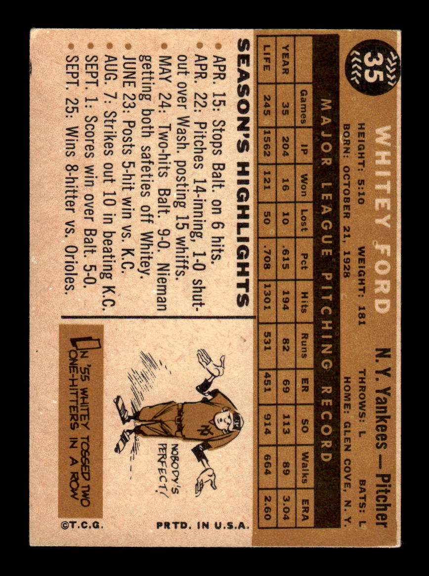 1960 Topps #35 Whitey Ford - New York Yankees EX