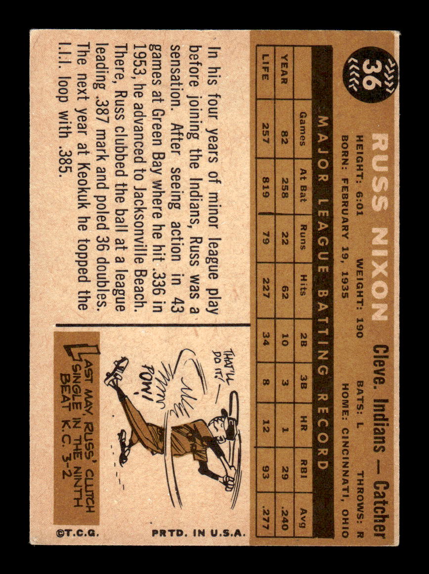 1960 Topps #36 Russ Nixon - Cleveland Indians VGEX