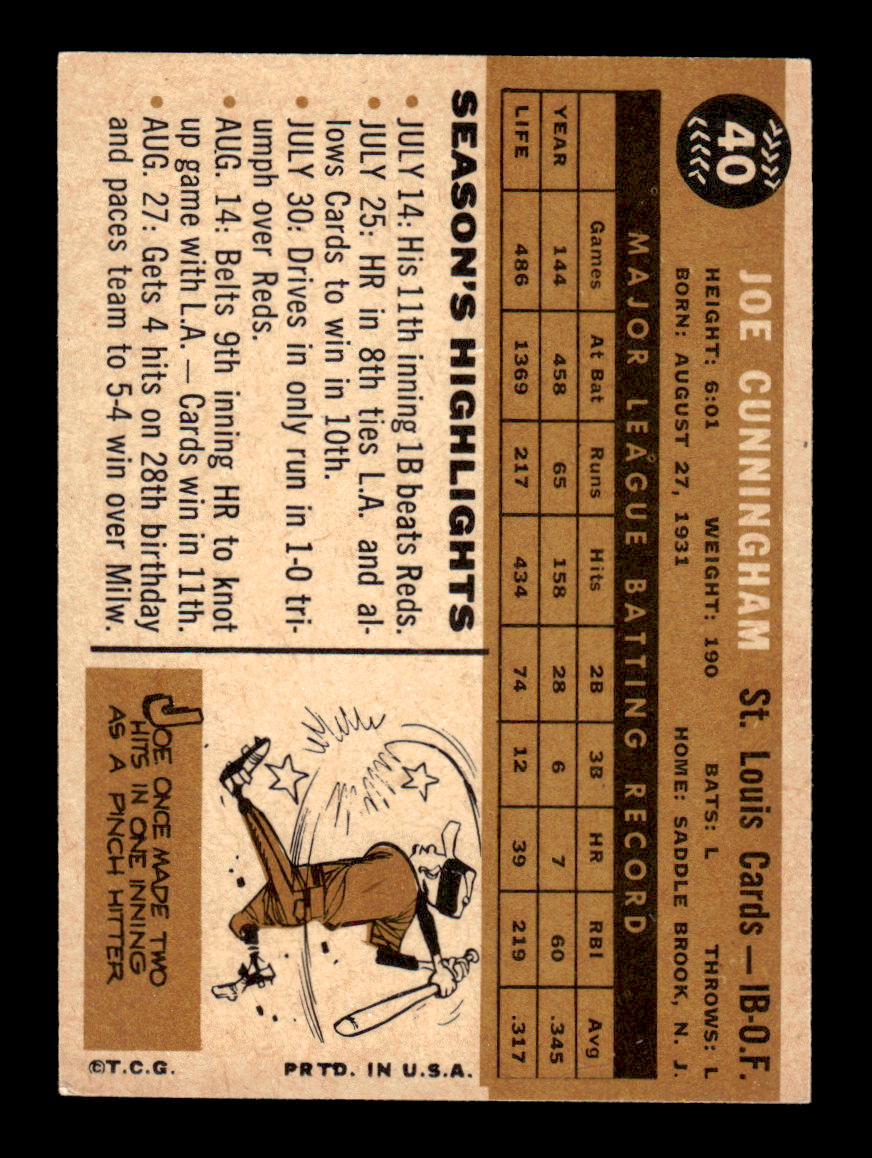 1960 Topps #40 Joe Cunningham - St. Louis Cardinals VG