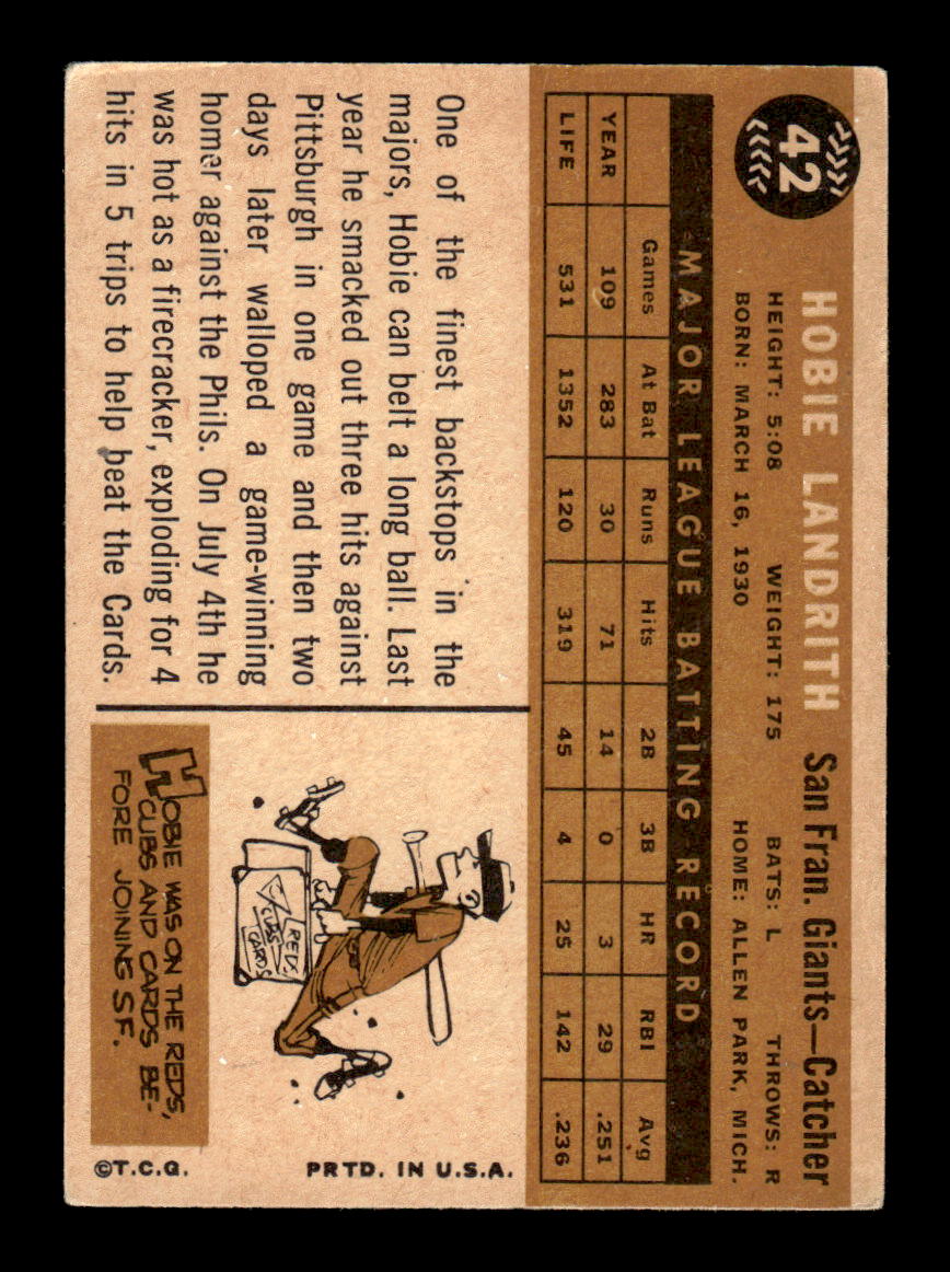 1960 Topps #42 Hobie Landrith - San Francisco Giants VG