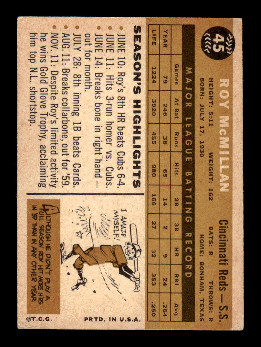 1960 Topps #45 Roy McMillan - Cincinnati Reds EX