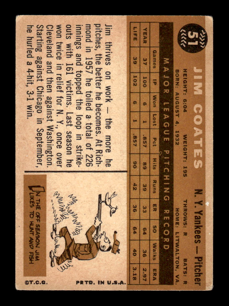 1960 Topps #51 Jim Coates - New York Yankees EX