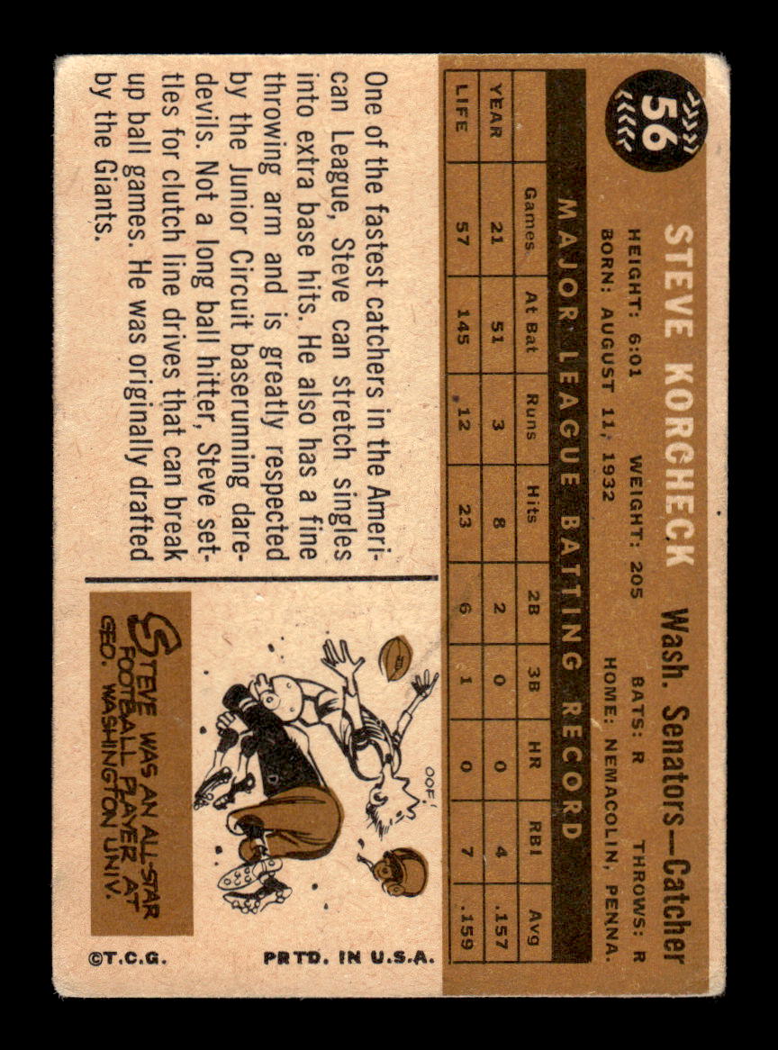 1960 Topps #56 Steve Korcheck - Washington Senators VGEX