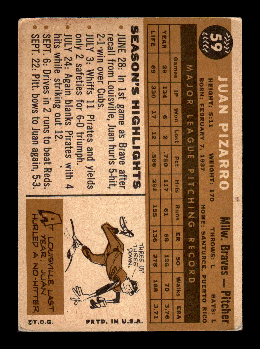 1960 Topps #59 Juan Pizarro - Milwaukee Braves VG