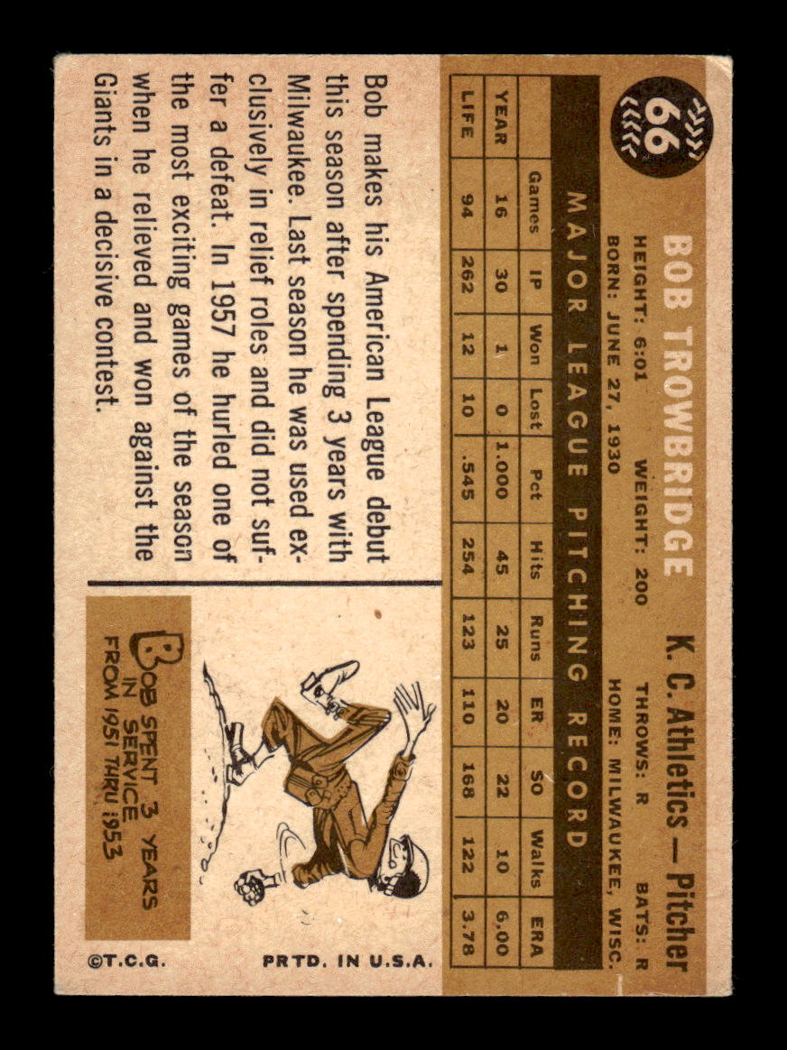1960 Topps #66 Bob Trowbridge - Kansas City Athletics VGEX